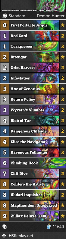 Ravenous Cliff Dive Demon Hunter #360 Legend - BabyBearHS