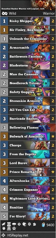 Renathal Basher Warrior #20 Legend - kvlt____
