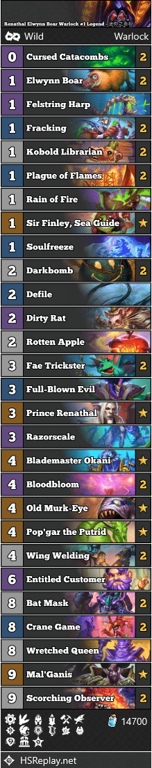 Renathal Elwynn Boar Warlock #1 Legend - 迷你之泰坦