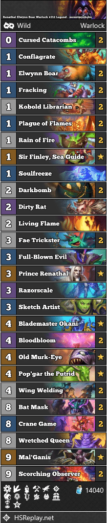 Renathal Elwynn Boar Warlock #312 Legend - mountmyoboku