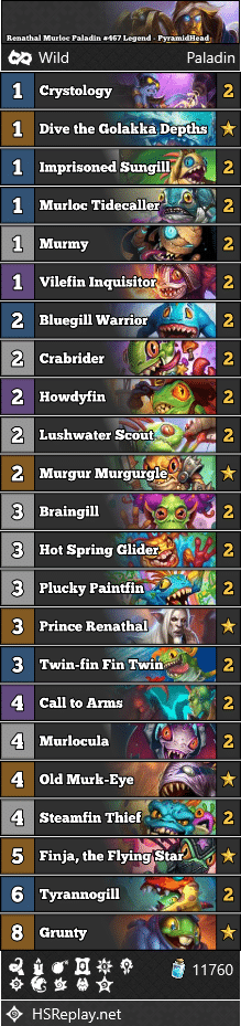 Renathal Murloc Paladin #467 Legend - PyramidHead