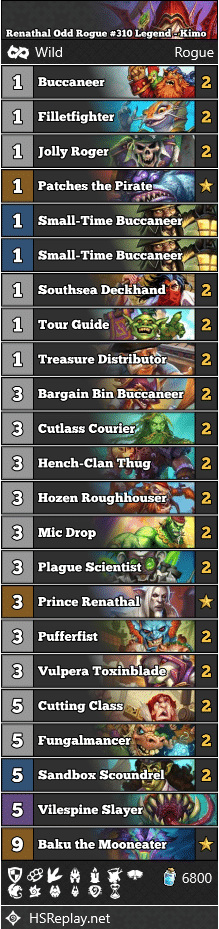 Renathal Odd Rogue #310 Legend - Kimo