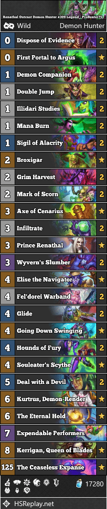 Renathal Outcast Demon Hunter #309 Legend - ProBeater75