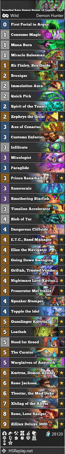 Renathal Reno Demon Hunter #8 Legend - Pers