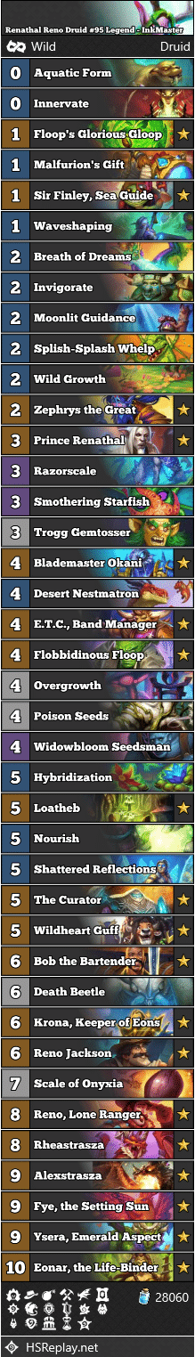 Renathal Reno Druid #95 Legend - InkMaster