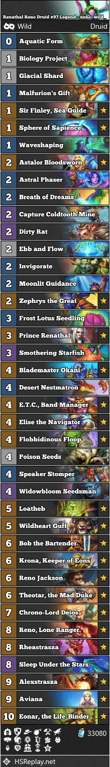 Renathal Reno Druid #97 Legend - xeno_wild_