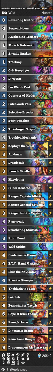Renathal Reno Hunter #2 Legend - MajorTomHS1