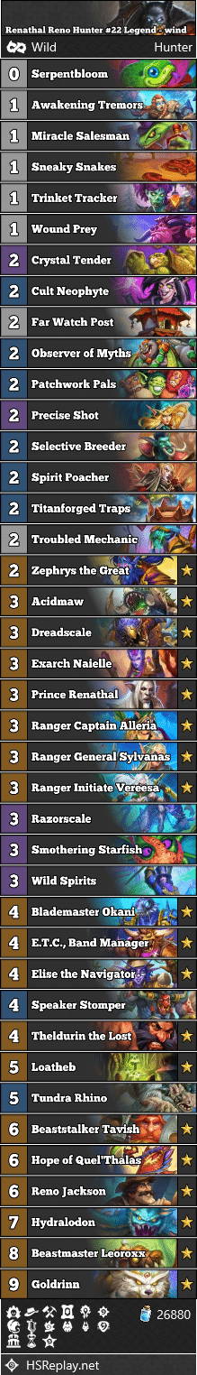 Renathal Reno Hunter #22 Legend - wind