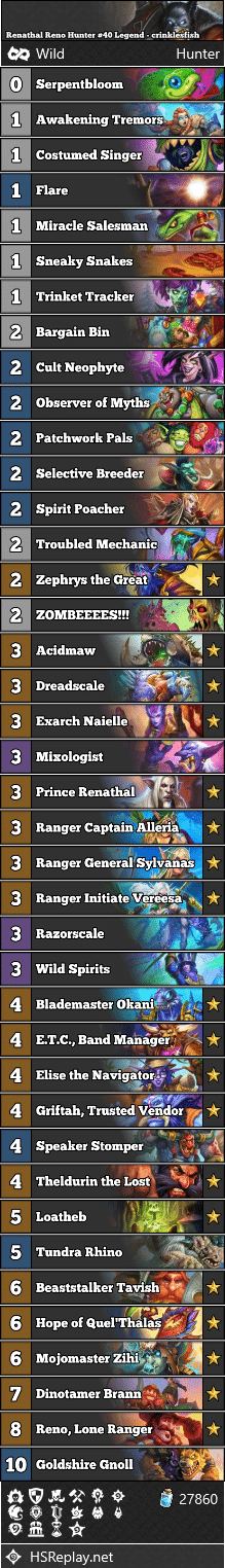 Renathal Reno Hunter #40 Legend - crinklesfish