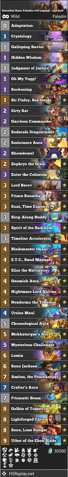 Renathal Reno Paladin #18 Legend - sinf3rn0