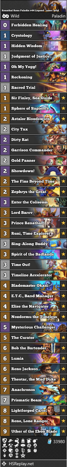 Renathal Reno Paladin #44 Legend - xeno_wild_