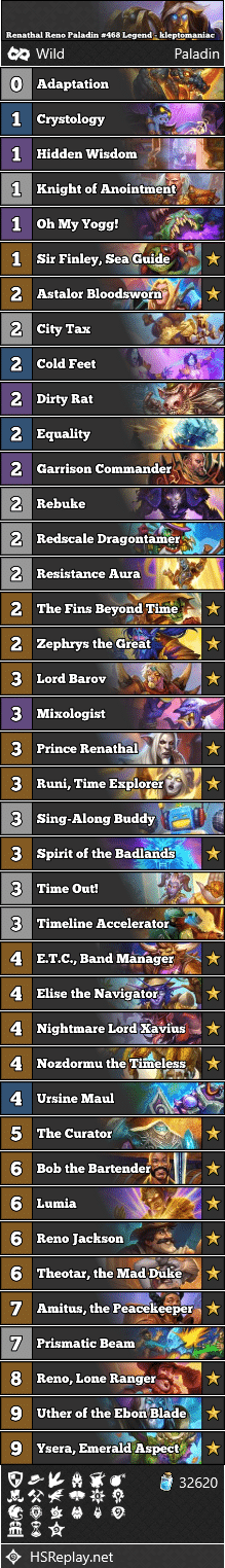 Renathal Reno Paladin #468 Legend - kleptomaniac