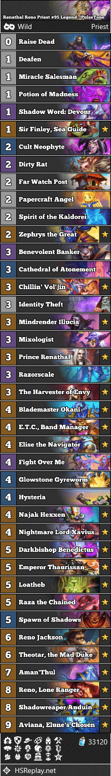 Renathal Reno Priest #95 Legend - PulseTone