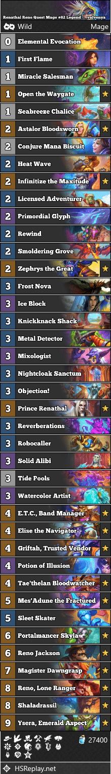 Renathal Reno Quest Mage #82 Legend - _valvenya