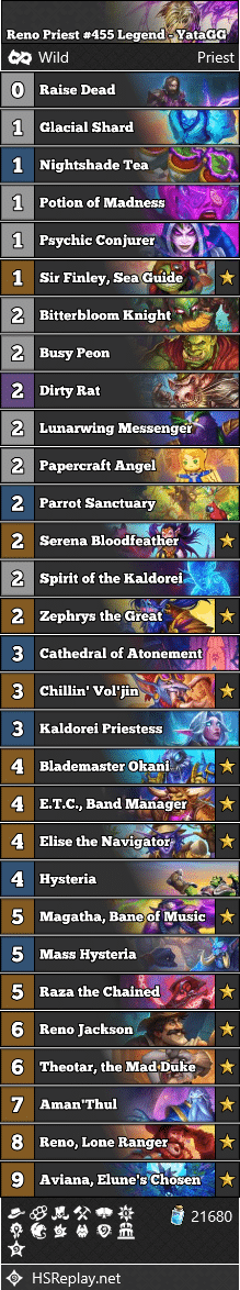 Reno Priest #455 Legend - YataGG