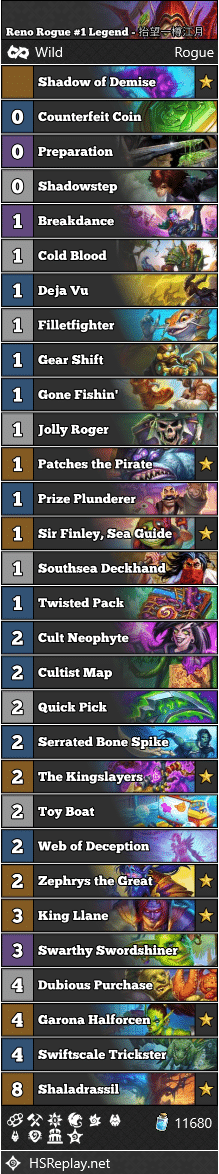 Reno Rogue #1 Legend - 抬望一樽江月