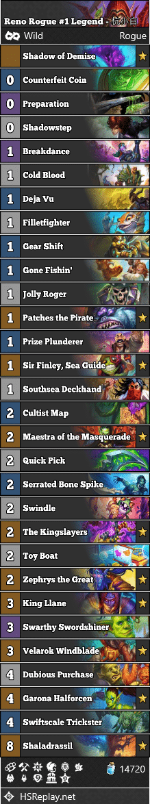 Reno Rogue #1 Legend - 杭小白