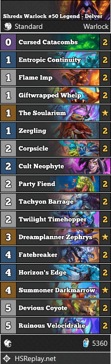 Shreds Warlock #50 Legend - Delver