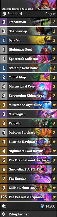 Starship Rogue #36 Legend - J_Alexander_HS