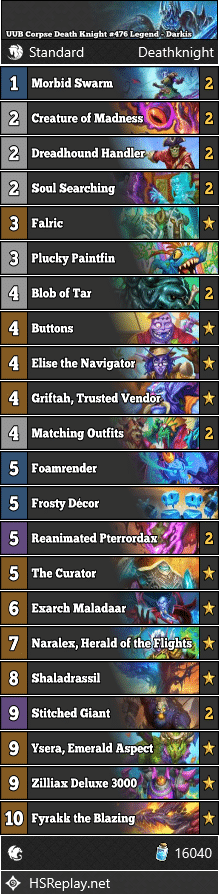 UUB Corpse Death Knight #476 Legend - Darkis