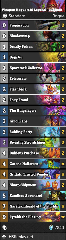 Weapon Rogue #85 Legend - zupigzu