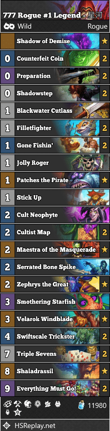 777 Rogue #1 Legend - 星河