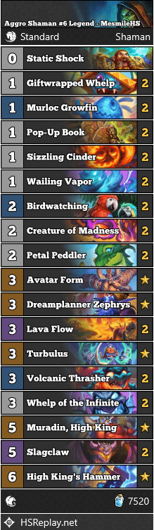 Aggro Shaman #6 Legend - MesmileHS