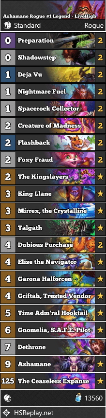 Ashamane Rogue #1 Legend - LiveHigh