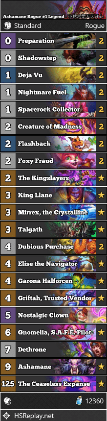 Ashamane Rogue #1 Legend - 小秋水要天天开心