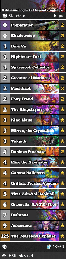 Ashamane Rogue #20 Legend - cantelope