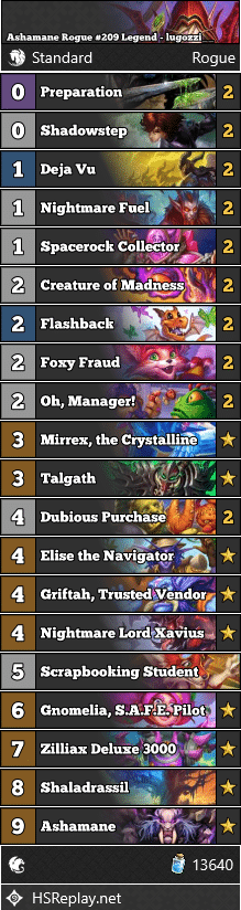 Ashamane Rogue #209 Legend - lugozzi__