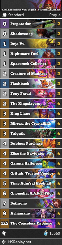 Ashamane Rogue #430 Legend - ClarkHELLSCREAM