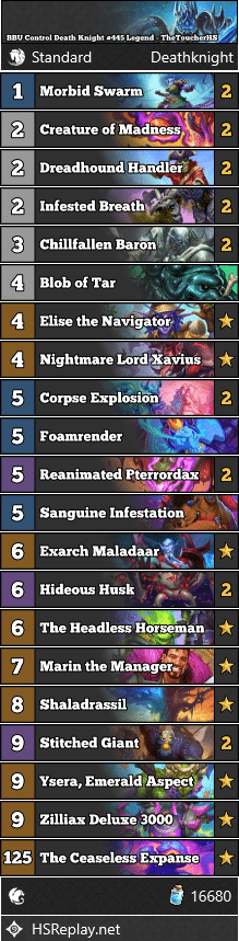 BBU Control Death Knight #445 Legend - TheToucherHS