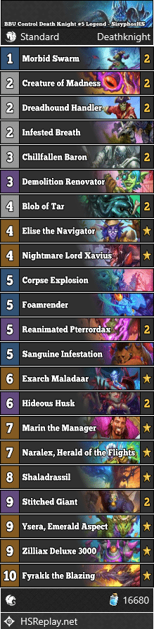 BBU Control Death Knight #5 Legend - SisyphosHS