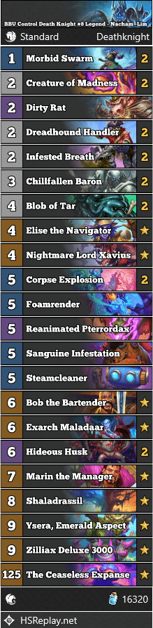 BBU Control Death Knight #8 Legend - Nacham_Lim