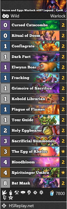 Bacon and Eggs Warlock #497 Legend - CooK Legend -