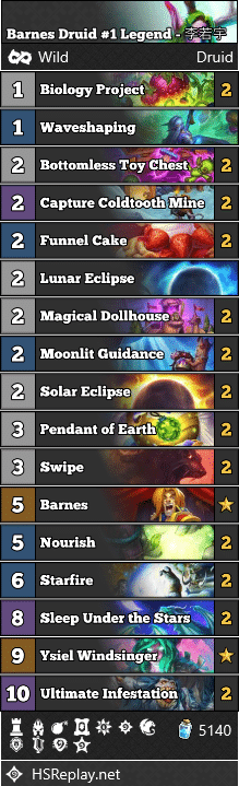 Barnes Druid #1 Legend - 李若宇