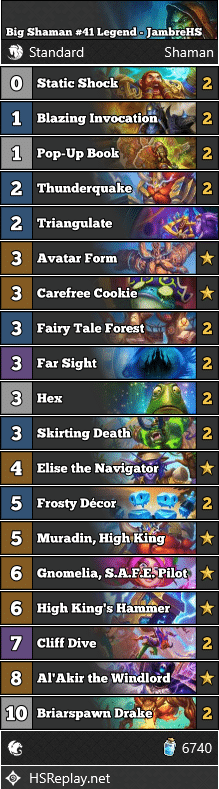 Big Shaman #41 Legend - JambreHS