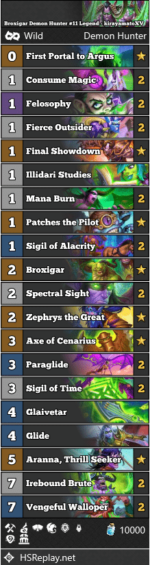 Broxigar Demon Hunter #11 Legend - kirayamatoXV