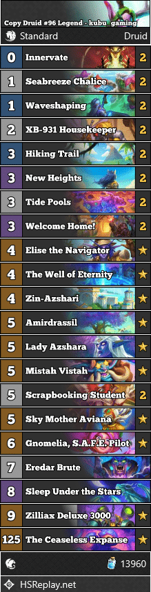 Copy Druid #96 Legend - kubu_gaming