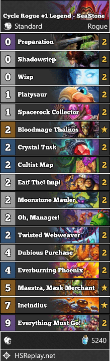 Cycle Rogue #1 Legend - SeaStone