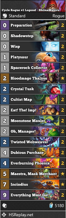 Cycle Rogue #1 Legend - ShiinaMahiru