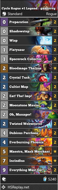 Cycle Rogue #1 Legend - gamerrvg