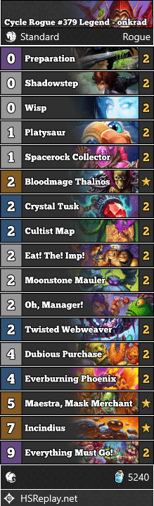 Cycle Rogue #379 Legend - onkrad