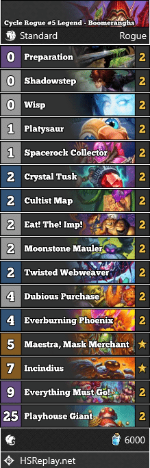 Cycle Rogue #5 Legend - Boomeranghs