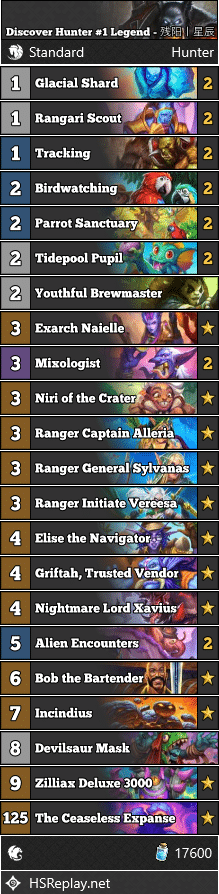 Discover Hunter #1 Legend - 残阳丨星辰