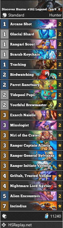 Discover Hunter #182 Legend - sar9_6