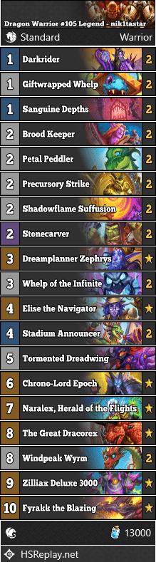 Dragon Warrior #105 Legend - nik1tastar