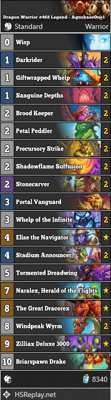 Dragon Warrior #468 Legend - AguskaseOne1