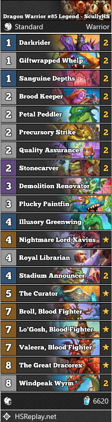 Dragon Warrior #85 Legend - ScullyHS